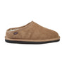 BECKY Womens Shearling Mule Slippers